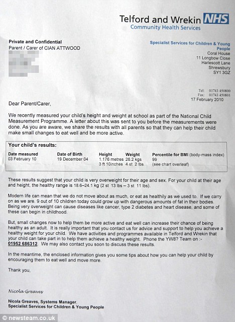 fake nhs letter template